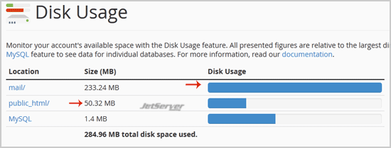 Check disk usage of directory or bandwidth in cPanel